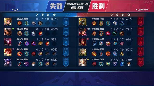 4月2日竞