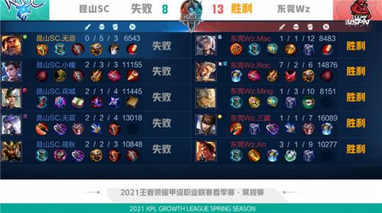 決策都牽動