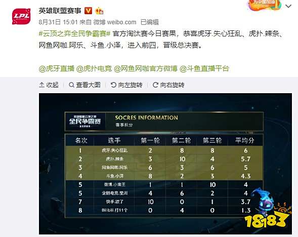 高质量的连 高质量的连