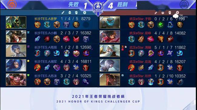 对湖人队的 对湖人队的