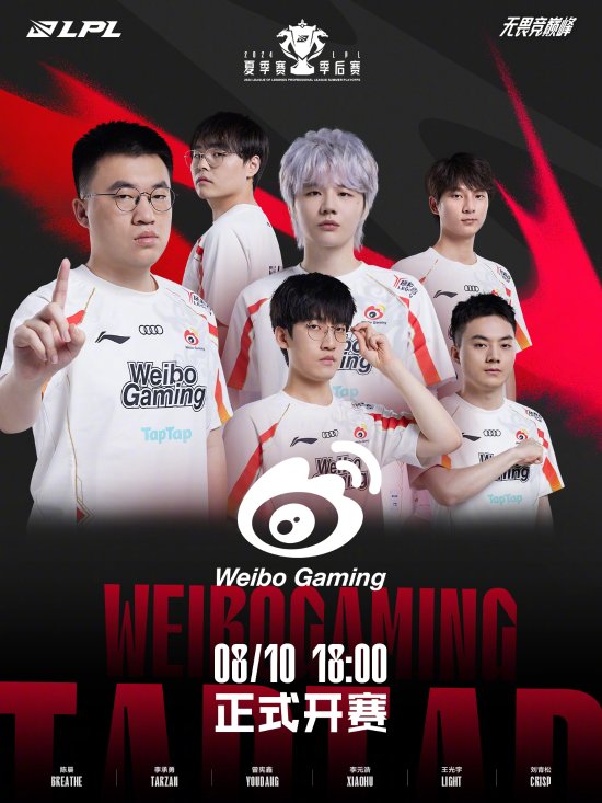 未来几周 未来几周