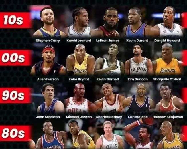 球爱好者和 球爱好者和