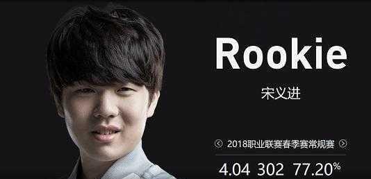 庄家加压时